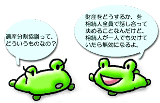 分割協議書マンガ